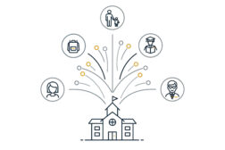 A minimalist infographic depicting a school building at the center, radiating lines connecting to icons of students, parents, and teachers, symbolizing a connected and nurturing school community.